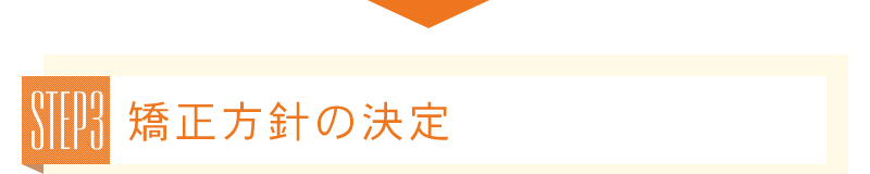 治療方針の決定